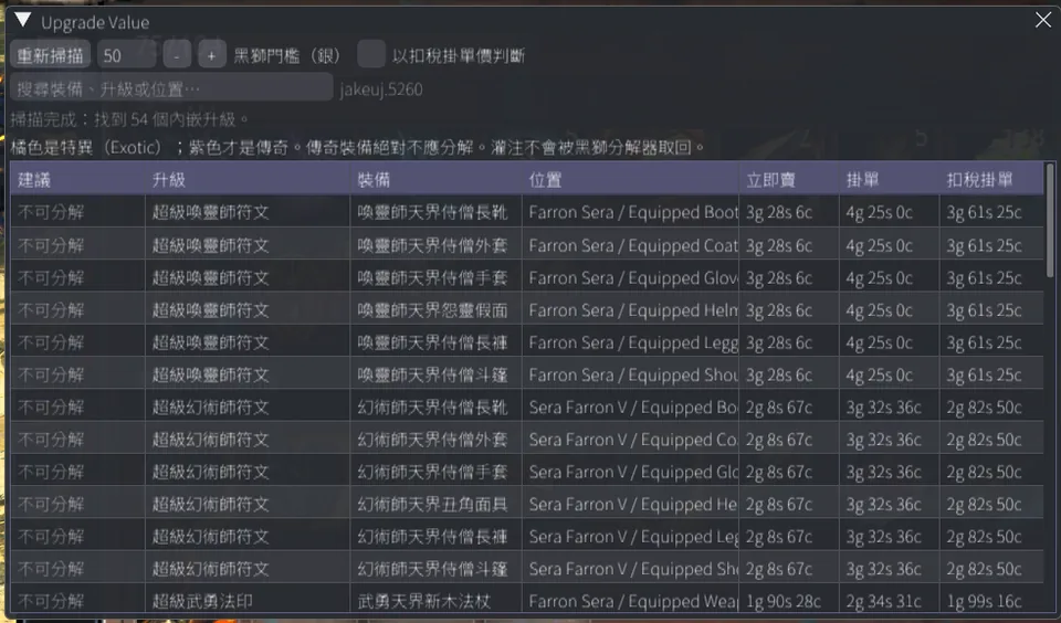 Upgrade Value Nexus 插件畫面，列出裝備內嵌升級與交易所價格